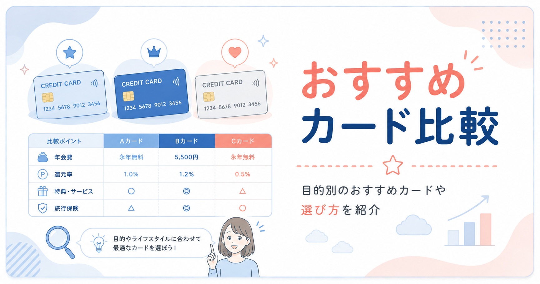 おすすめカード比較